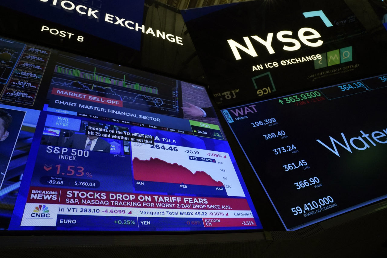 Markets Finally Woke Up to Tariff Reality. Is This a Buying Opportunity?