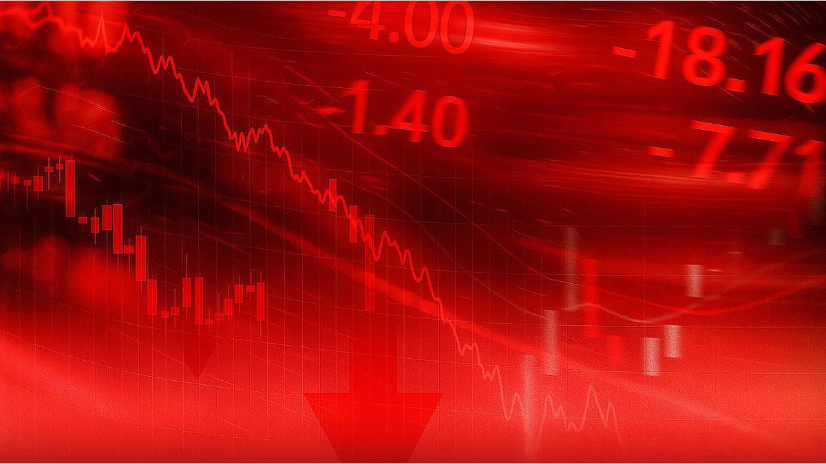 El riesgo país apunta hacia los 1.200 puntos, mientras los bonos en dólares no encuentran piso y vuelven a hundirse