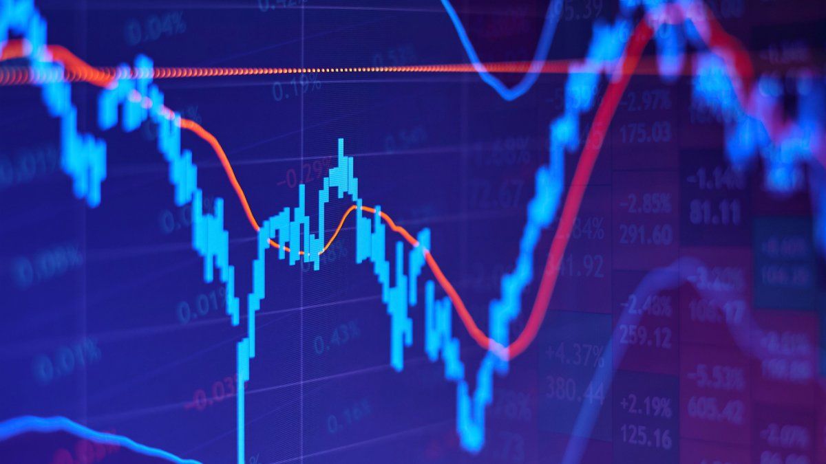 El S&P Merval rebota tras fuerte caída, pero se encamina hacia su segunda baja semanal al hilo