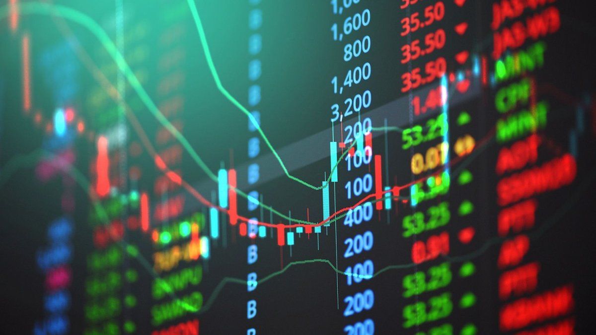 Los ADRs suben hasta 5%, pero los bonos soberanos caen y el riesgo país supera los 620 puntos